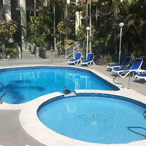 Copacabana Aparthotel Gold Coast